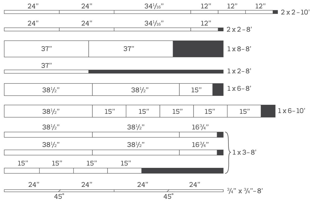 Diagram showing how to cut boards.<br />
2x2 - 10': two 24", one 34 1/16", and three 12" pieces<br />
2x2 - 8': two 24", and 34 1/16", and one 12" piece<br />
1x8 - 8': two 37" pieces<br />
1x2 - 8': one 37" piece<br />
1x6 - 8': two 38.5" and one 16.75" pieces<br />
1x6 - 10': one 38.5" and five 15" pieces<br />
Two 1x3 - 8': two 38.5" and one 16.75" pieces each<br />
1x3 - 8': four 15" pieces<br />
.75"x.75" - 8': four 24" pieces cut at alternating 45 and 90 degree angles.